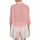 Abbigliamento Donna Camicie Brigitte Bardot AMBRE Rosso / Bianco