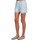 Kleidung Damen Shorts / Bermudas Brigitte Bardot ANGELIQUE Blau / Weiß